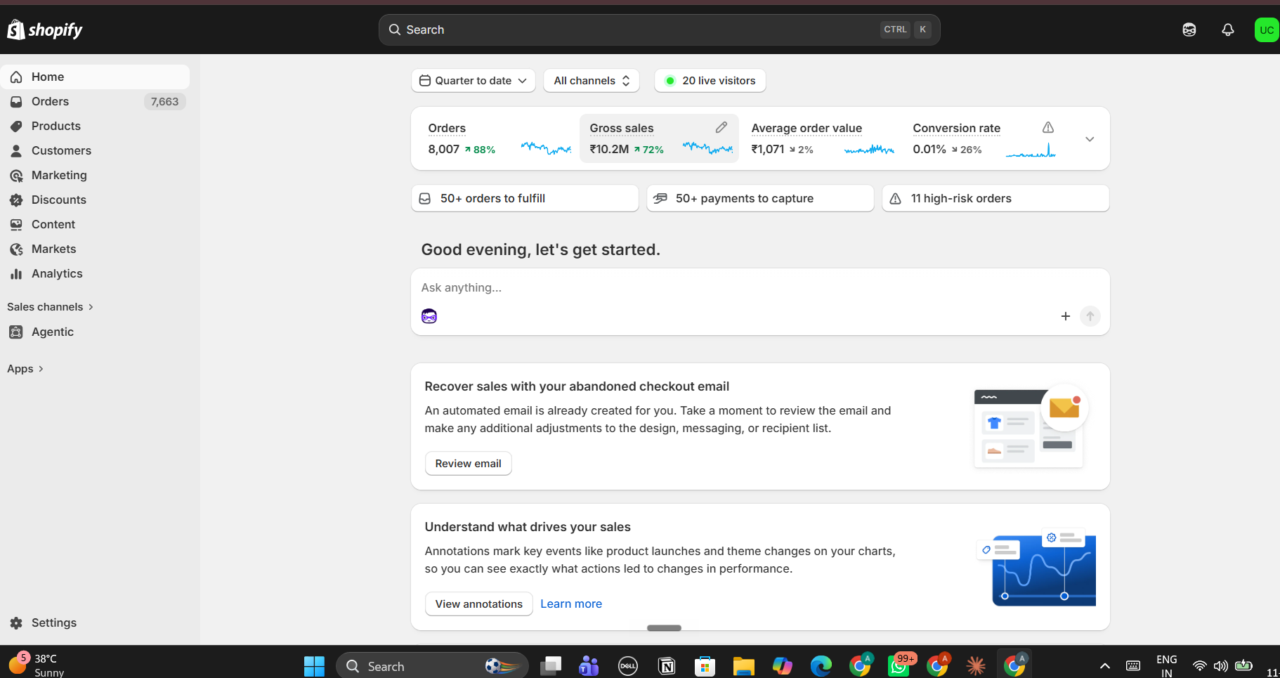 Uff Perfumes Shopify analytics dashboard